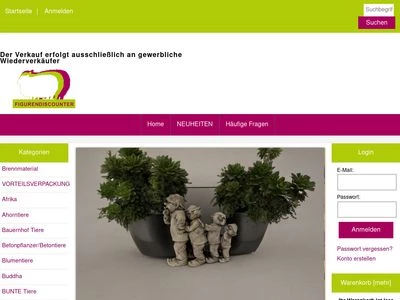 Website von Figurendiscounter GmbH & Co. KG