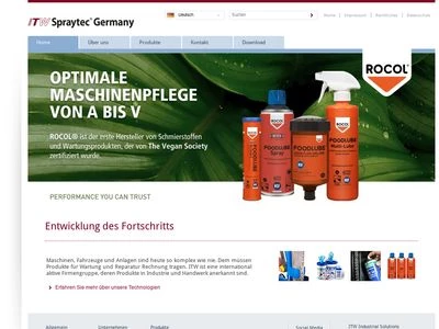 Website von ITW Spraytec Germany ITW LLC & Co. KG