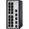 DIN Rail Industrial Switches